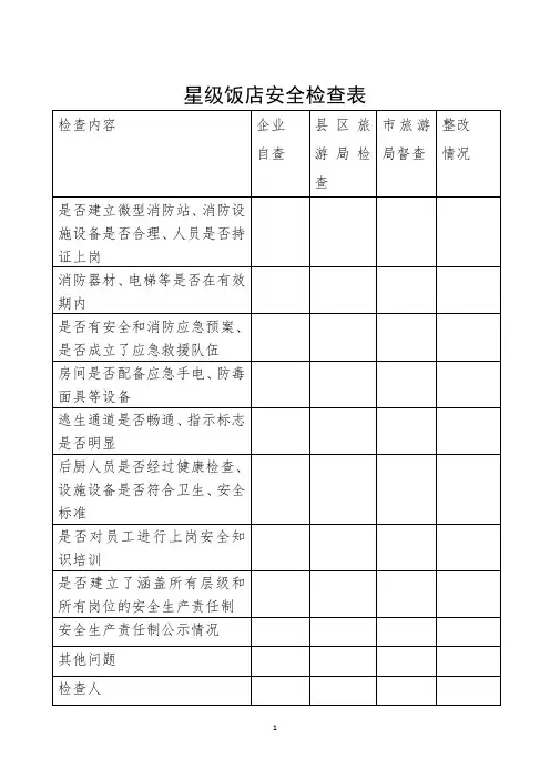 星级饭店安全检查表