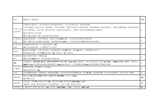 校园广播系统详细参数