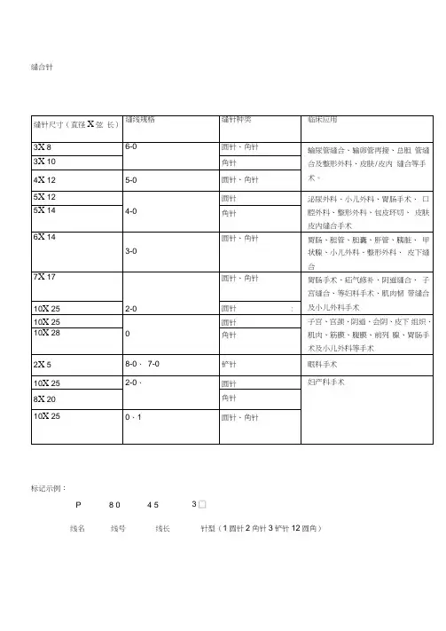 缝合针线的使用