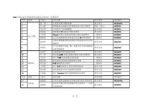年度石家庄学院科研启动基金立项项目