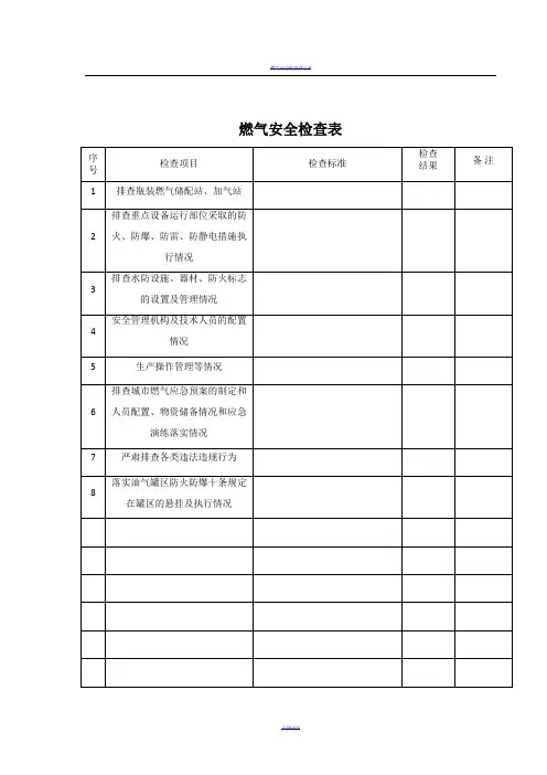 燃气安全检查表