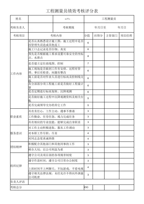 工程测量员绩效考核评分表