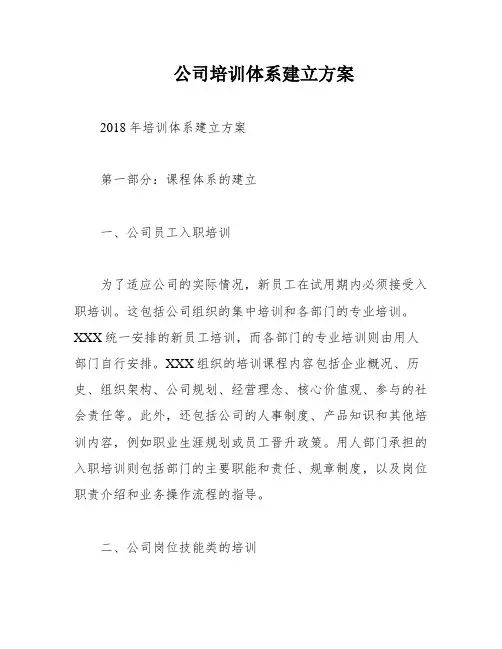公司培训体系建立方案