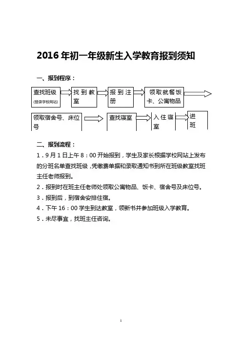 新生报到须知