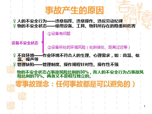 《高风险作业培训》PPT课件