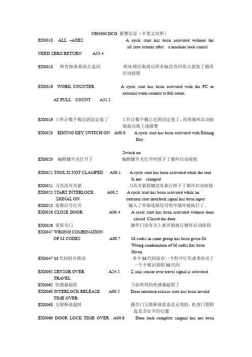 卧加报警信息中文化