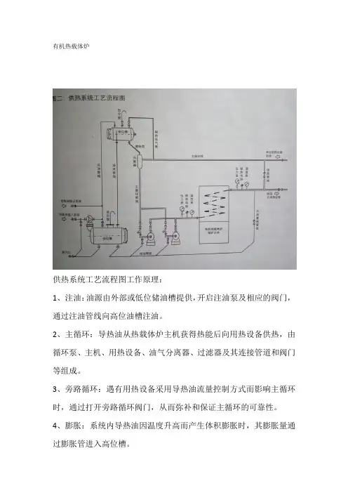 有机热载体炉操作指导书