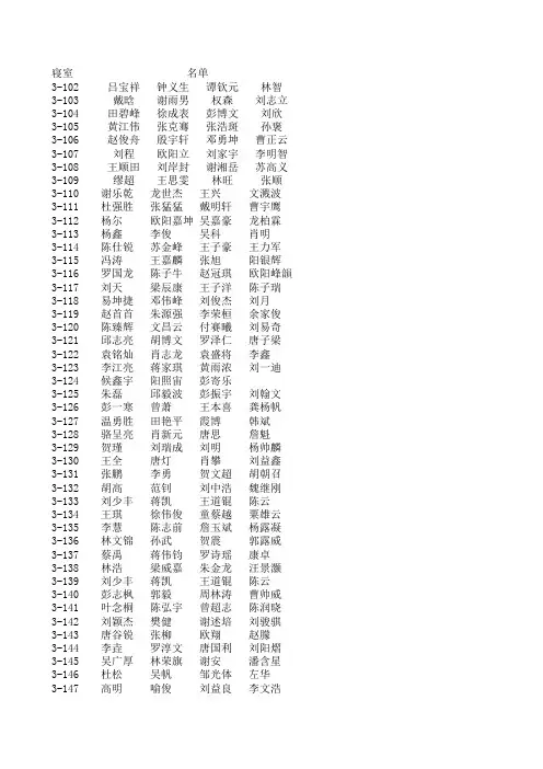 宿管部机车名单