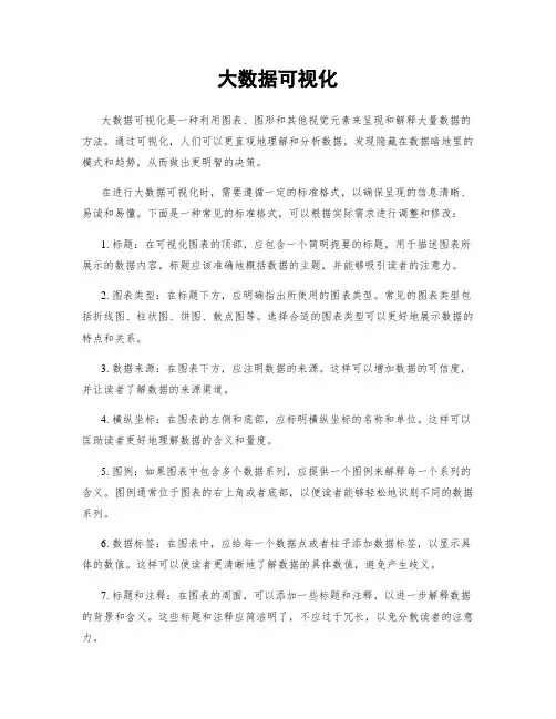 大数据可视化