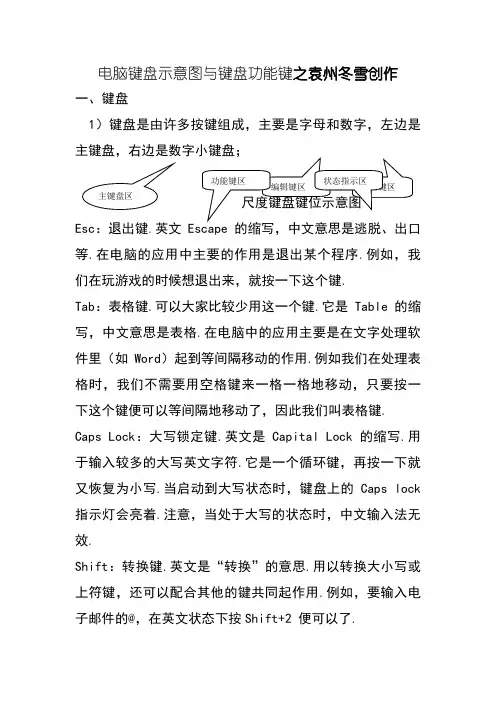 电脑键盘示意图与键盘功能键