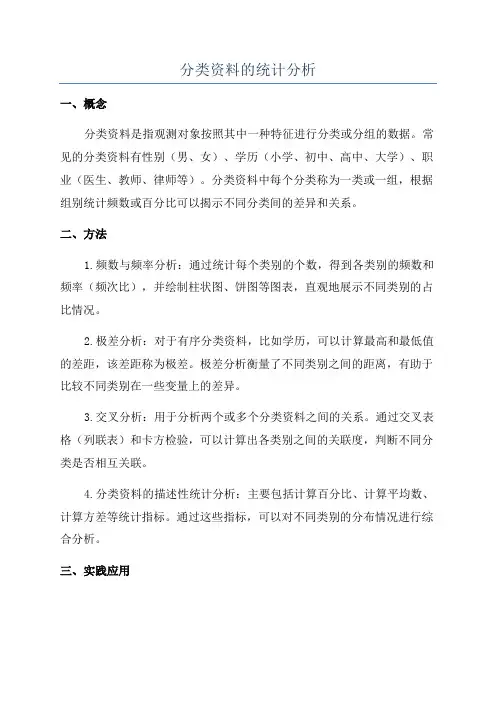 分类资料的统计分析