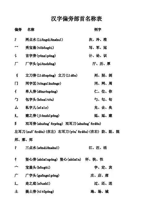 一年级偏旁部首名称表