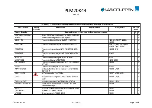 PLM20K44产品说明书