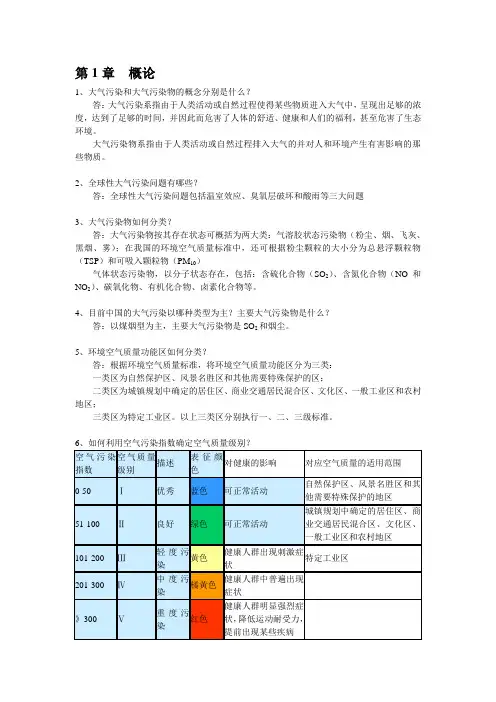 工程考试-大气污染控制工程各章考试重点 精品