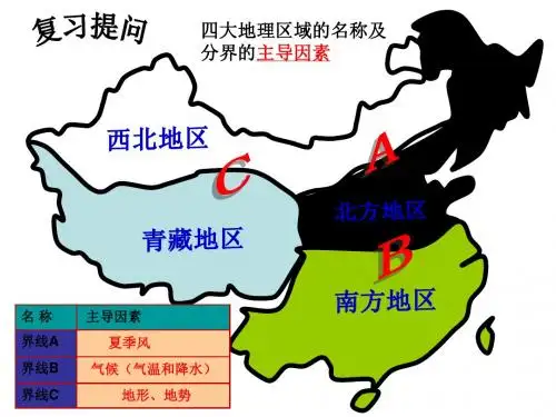 第七章南方地区第一节区域特征