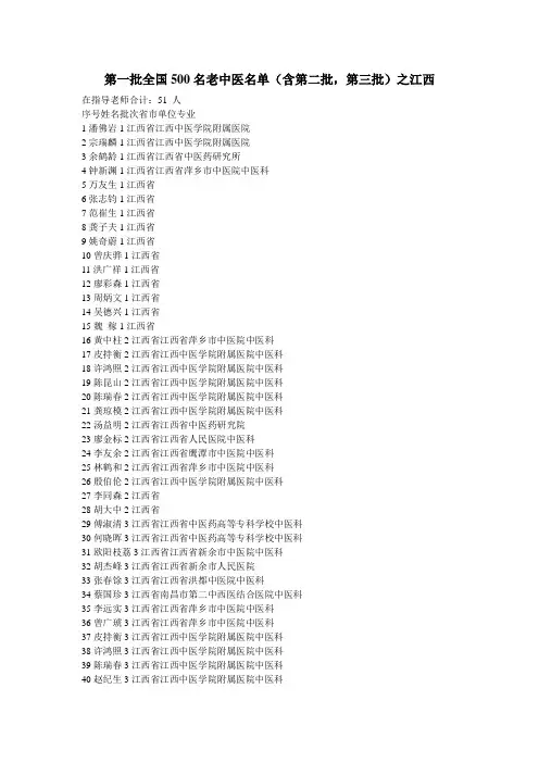 第一批全国500名老中医名单(含第二批,第三批)之江西