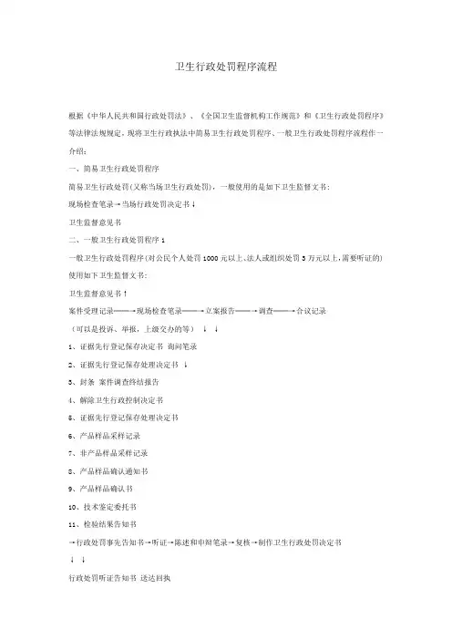 卫生行政处罚程序流程