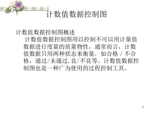 计数值数据控制图过程能力分析