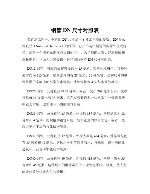 钢管DN尺寸对照表