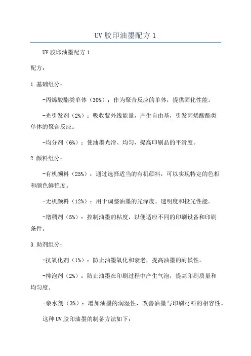 UV胶印油墨配方1