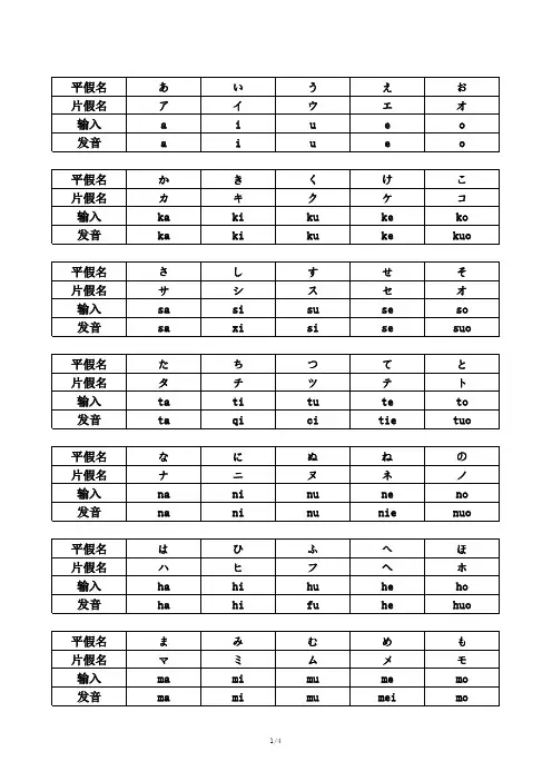日语五十音图