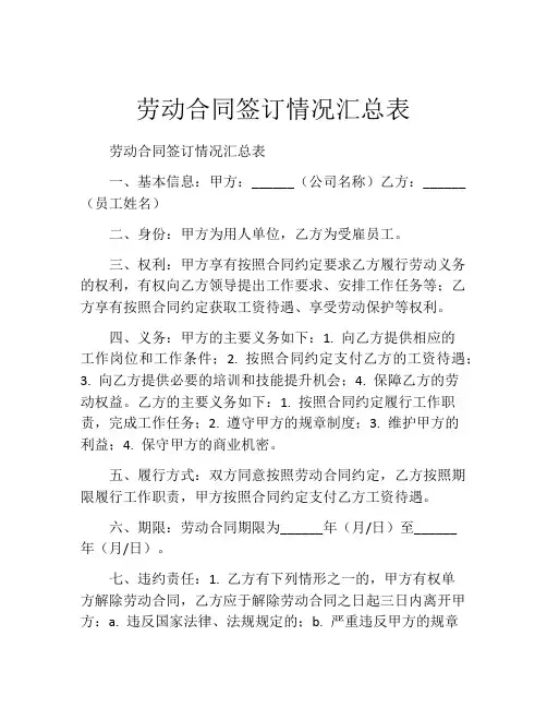 劳动合同签订情况汇总表