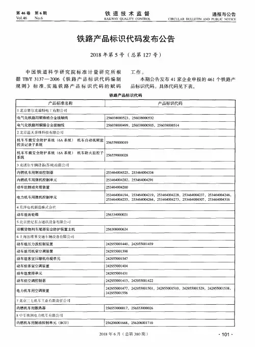 铁路产品标识代码发布公告 2018年第5号(总第127号)