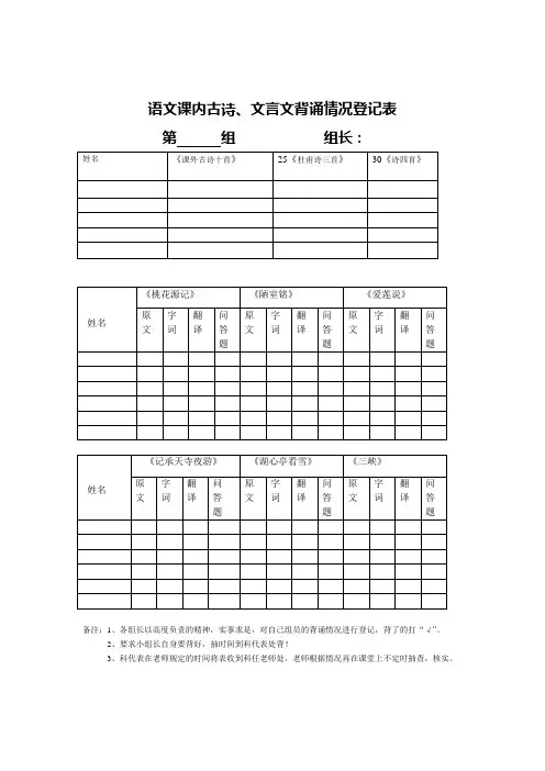 八年级语文古诗文背诵检查表