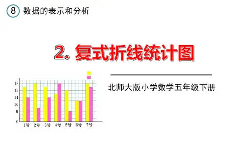 《复式折线统计图》数据的表示和分析PPT课件