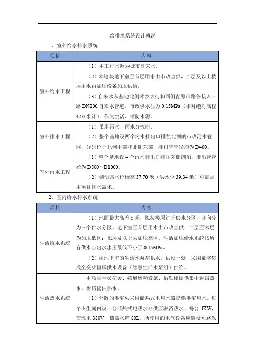 给排水系统设计概况