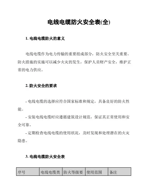电线电缆防火安全表(全)