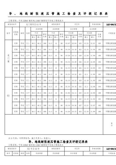 导、地线耐张液压管施工检查及评级记录表