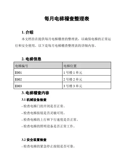 每月电梯稽查整理表