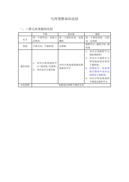 几何变换知识总结