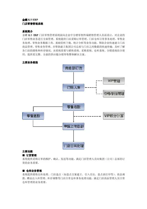 门店零售管理系统