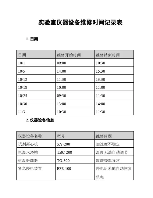 实验室仪器设备维修时间记录表
