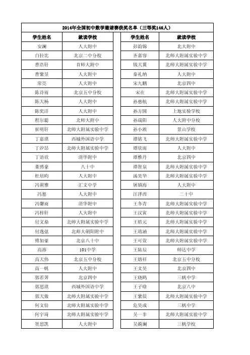 全国初中数学邀请赛获奖3等奖名单