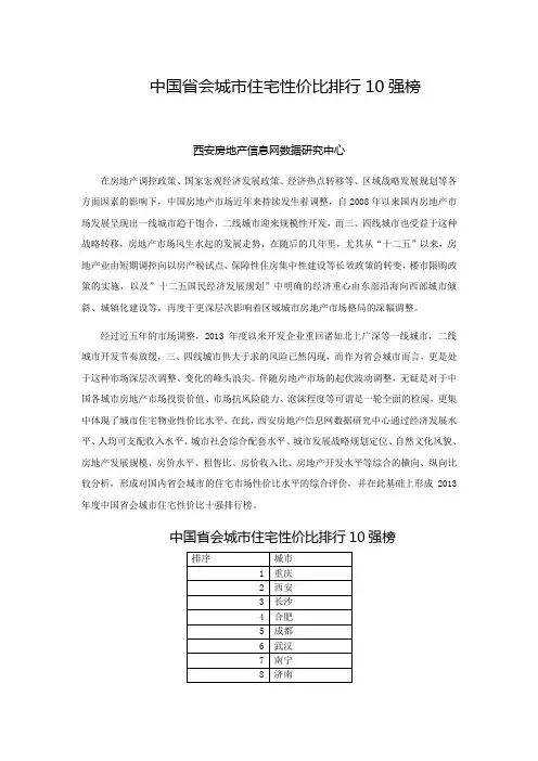 中国省会城市住宅性价比排行10强榜