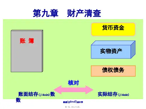 财产清查管理知识分析概述(PPT)