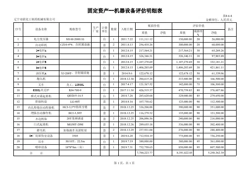 固定资产--机器设备评估明细表