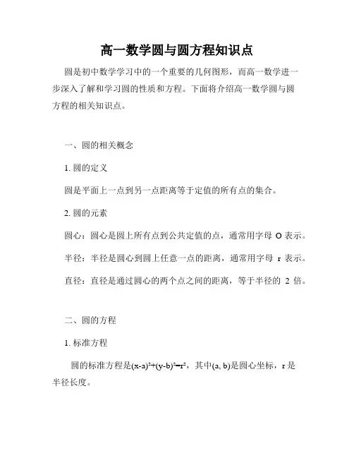高一数学圆与圆方程知识点