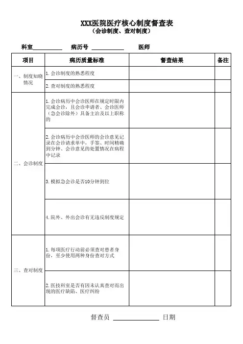 医院查对、会诊制度督查表