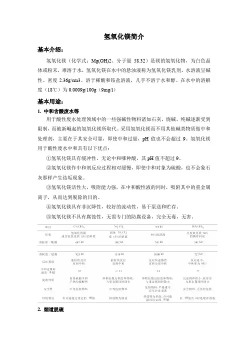 氢氧化镁 - 上传
