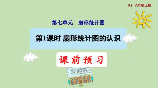人教版数学六年级上册7.1扇形统计图的认识课件(共42张PPT)