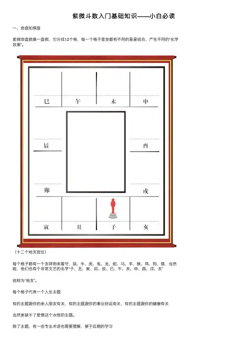 紫微斗数入门基础知识——小白必读