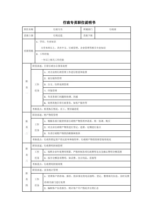 行政专员职位说明书(参考Word)