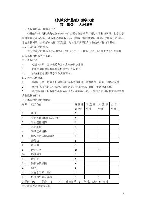 机械设计基础教学大纲