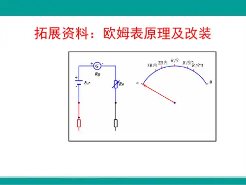 拓展资料：欧姆表原理及改装(高中物理教学课件)