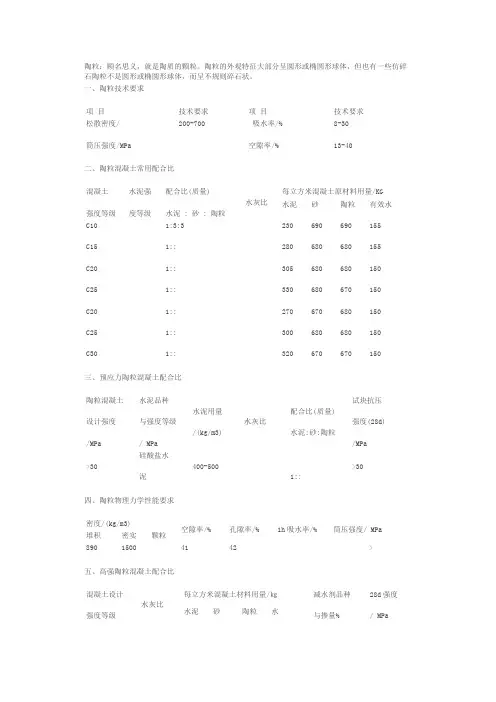 陶粒混凝土配合比