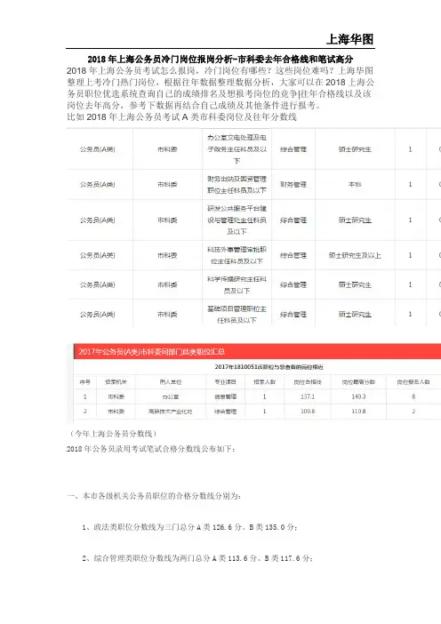 2018年上海公务员冷门岗位报岗分析-市科委去年合格线和笔试高分